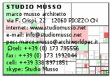 Azienda Studio Musso Group